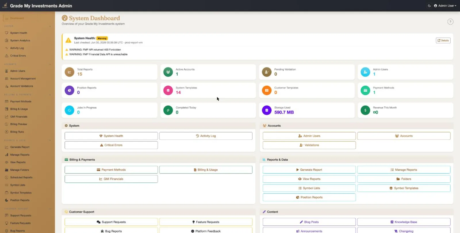 Grade My Investments Admin System Dashboard