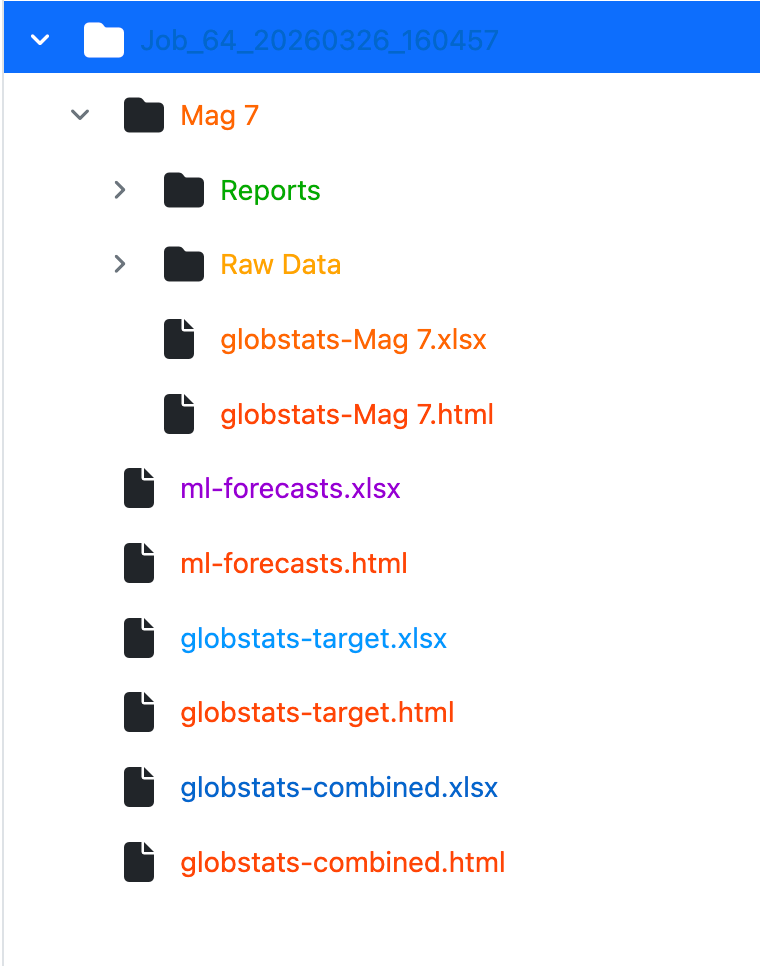 Grade My InvestmentsReport Output Organization on Disk